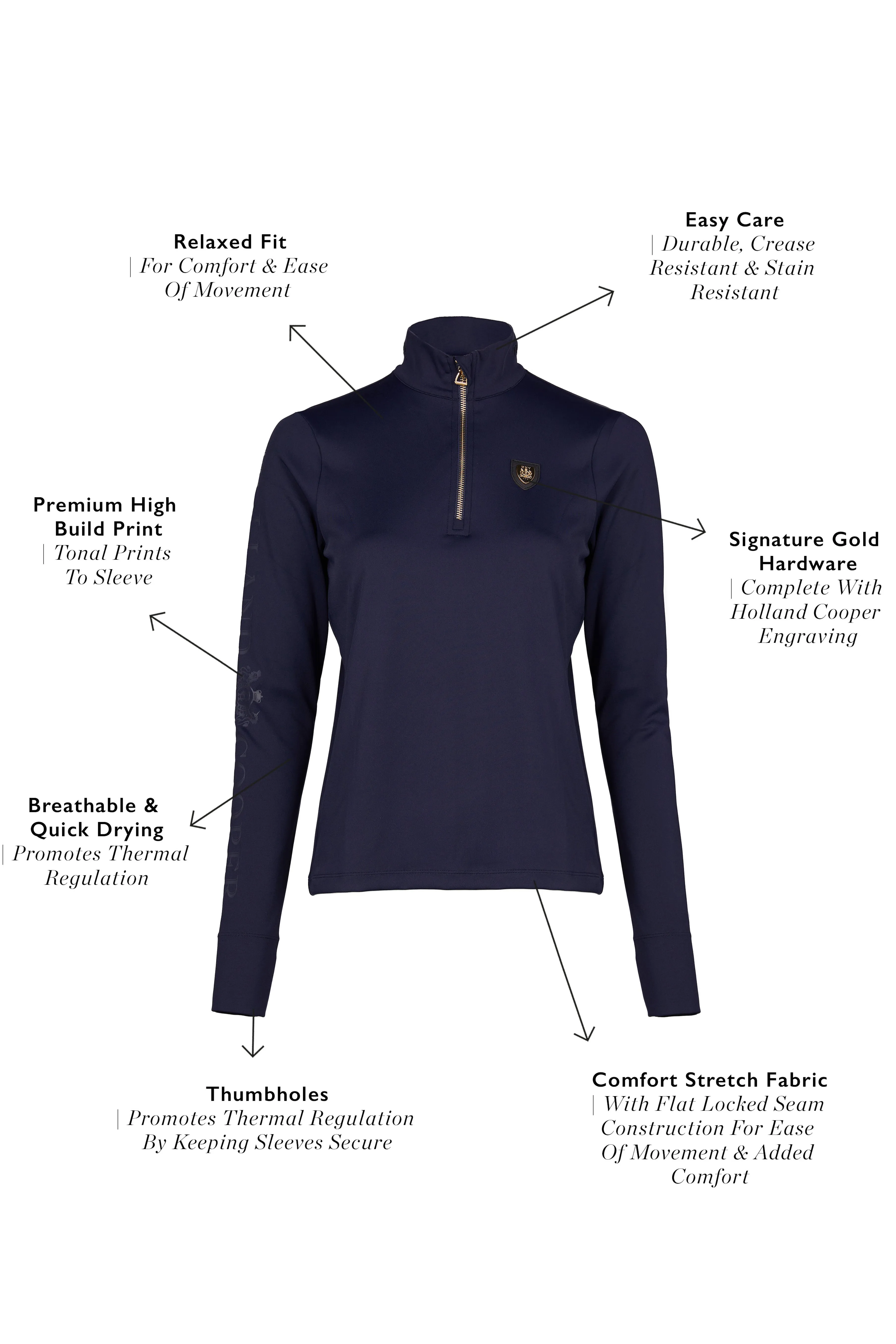 Elite Base Layer (Ink Navy)